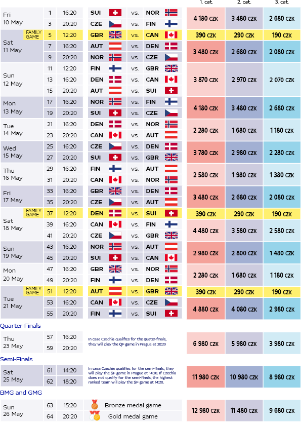 2024. PČ kalendārs A grupa, hokejazinas.com